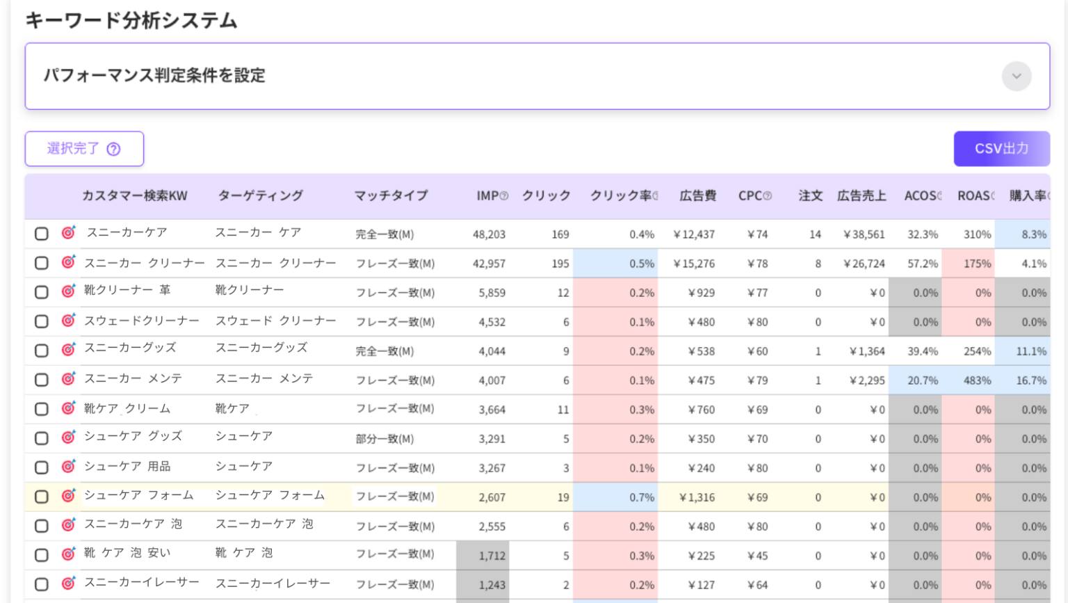 システム画像（STEP3）
